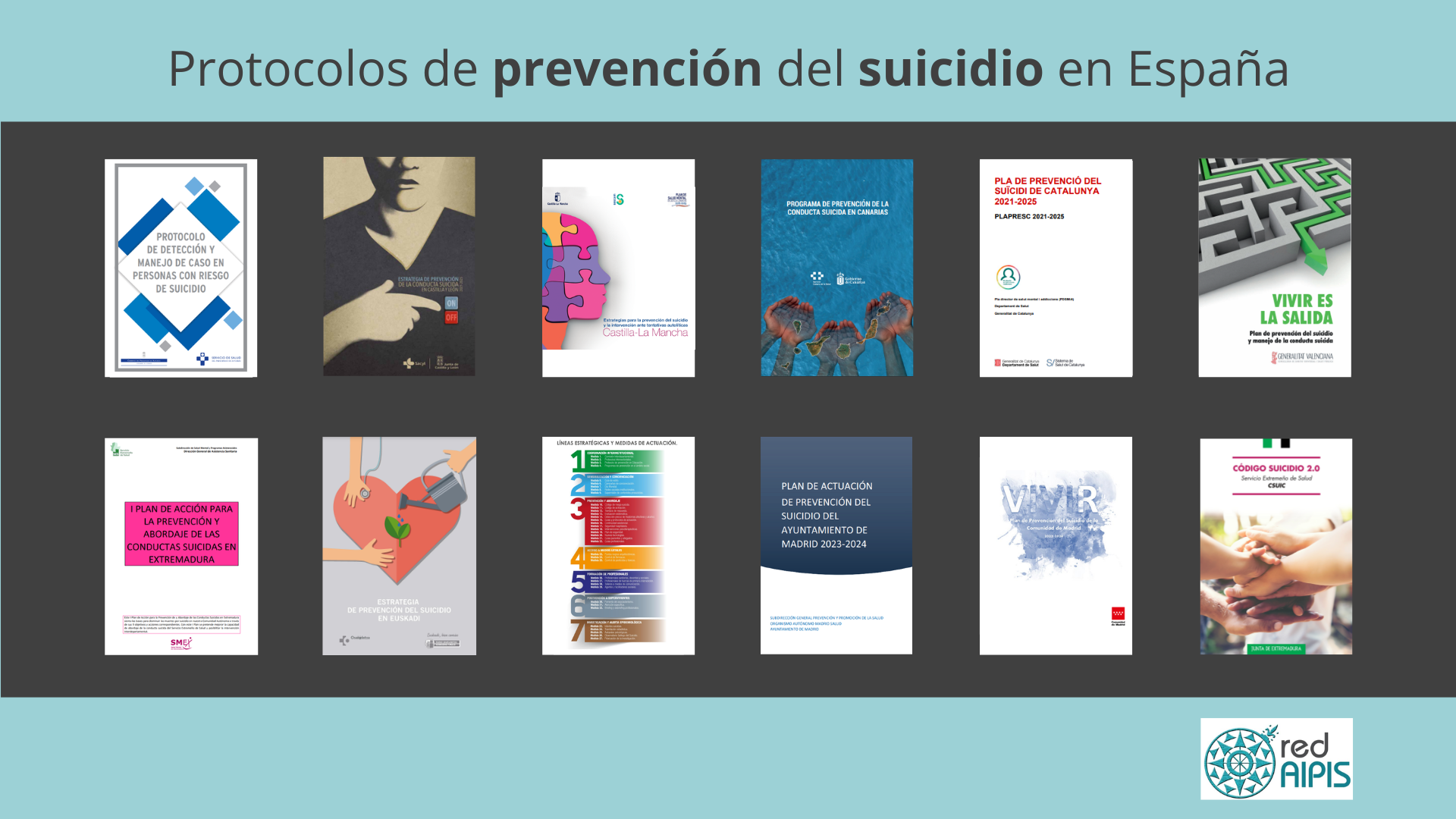 Protocolos prevención suicidio España